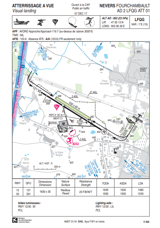 Planeurs Nivernais Cvvn58 Planeur Nevers Nièvre